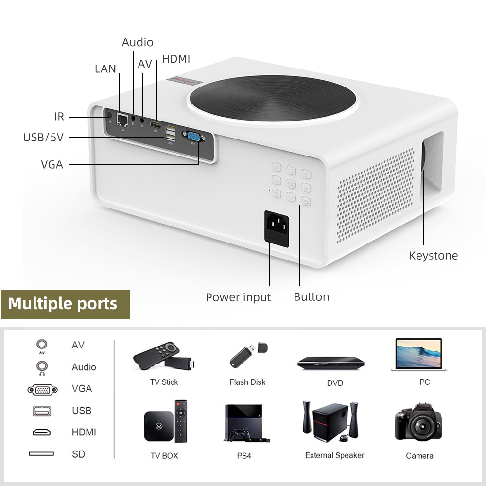 pix paq pro projector price